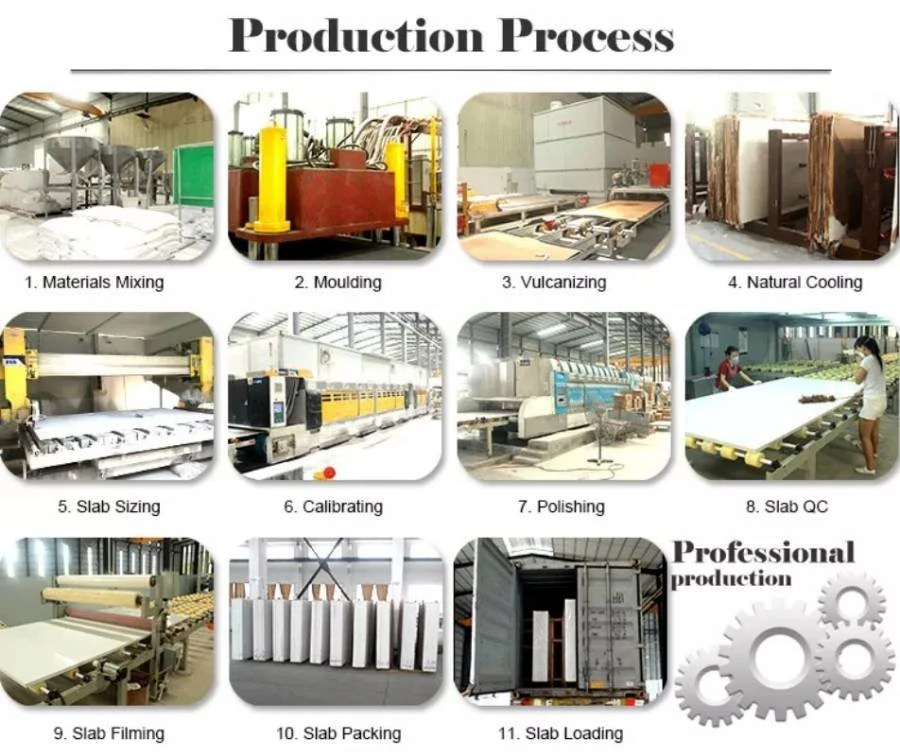 quartz slab manufacturing process